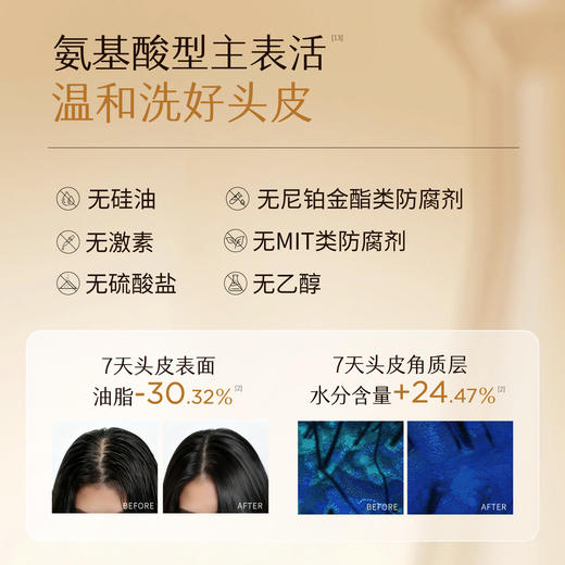 【重磅上市】【618抢先购】【官方直营】半亩花田防脱洗发水 控油蓬松 固发强韧 防掉发 商品图7