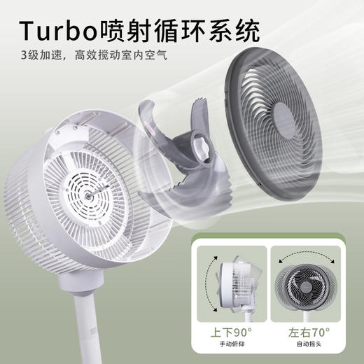 9寸立式旋钮空气循环扇XD-2036FA 商品图2