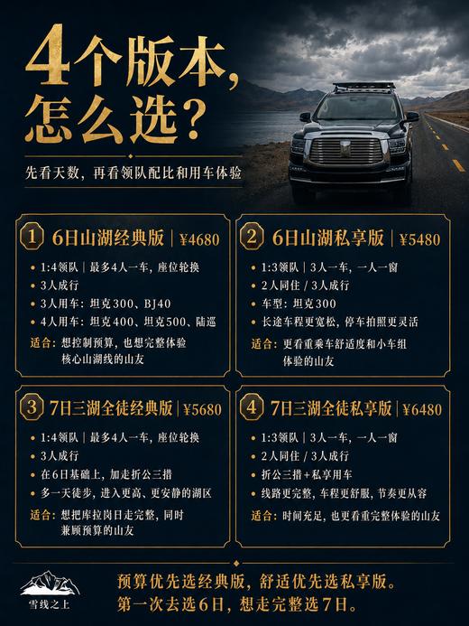 山湖一体的喜马拉雅秘境 |  6日库拉岗日行程 商品图1