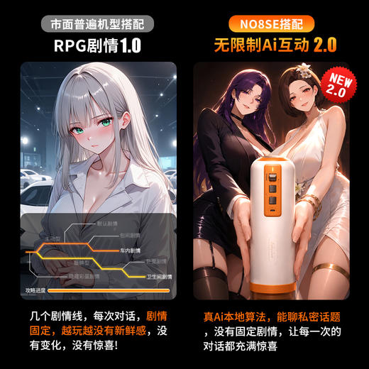 【新品】Easy Live NO8 SE首款跨时代人机互动AI飞机杯搭载Galgame游戏 商品图3