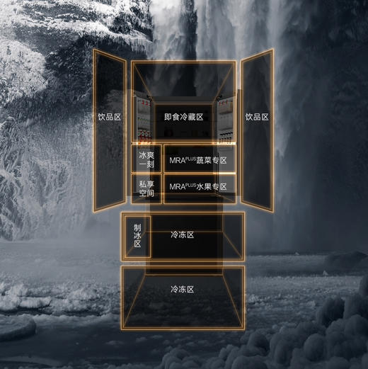 卡萨帝（Casarte）冰箱 BCD-555WGCFDMGCJU1 商品图4