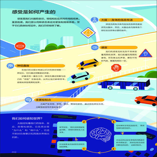那些学校不会教你的事:青少年的情绪管理(全2册) 商品图1