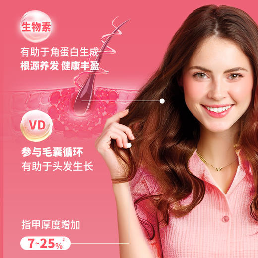 【临期】OLLY复合维生素软糖130粒|科学配比，每天2颗补充全天维生素 商品图6