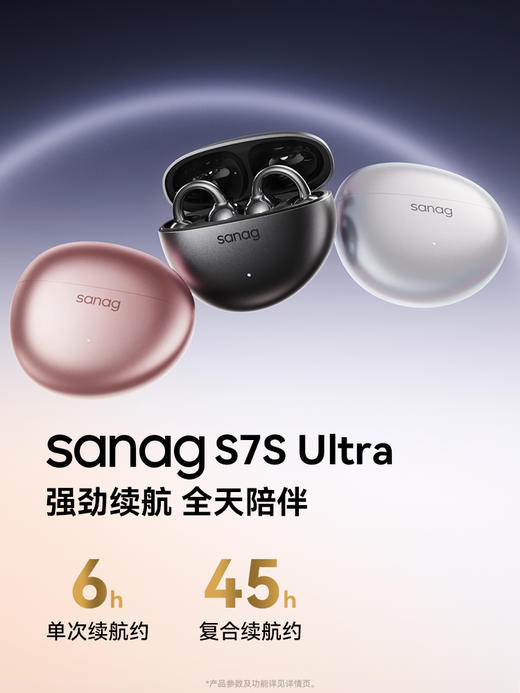 塞那 开放式降噪耳夹蓝牙耳机 S7S Ultra 商品图2