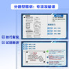 剑桥通用五级考试KET官方备考精讲课程 商品缩略图4