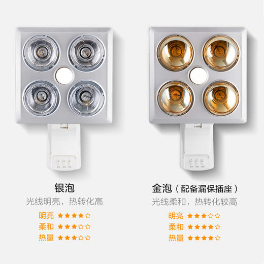 「限时特价」欧普 壁挂灯暖浴霸 商品图2
