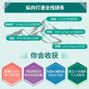 十倍速开发:AI时代的Cursor编程手记 商品缩略图3