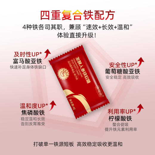 费瑞能发酵人参铁软糖补铁 商品图1