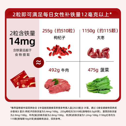 费瑞能发酵人参铁软糖补铁 商品图2