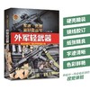 外军轻武器 商品缩略图0