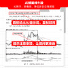 零基础学MACD指标：背离技术分析、波段交易技巧与短线操盘实战 商品缩略图1