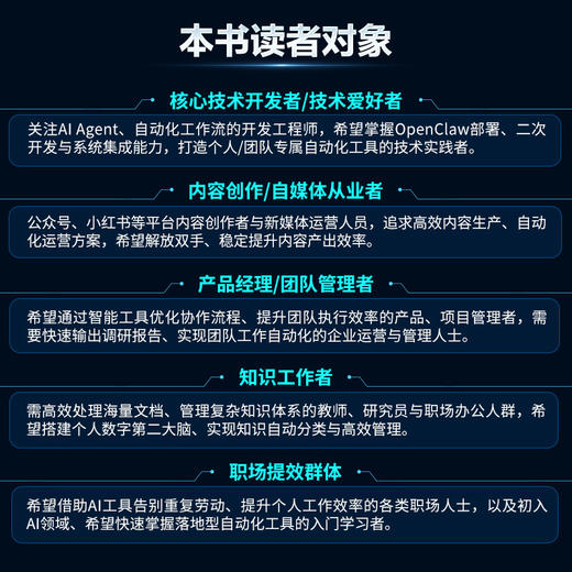 OpenClaw觉醒:基于AI智能体的超级生产力构建指南 商品图2