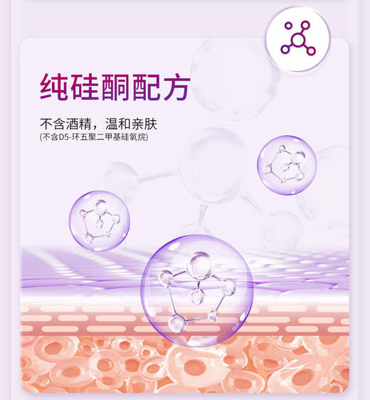 康维德423290黏胶剥离剂150ML大瓶装 商品图5