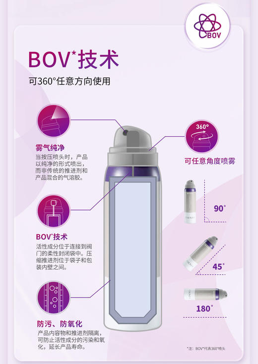 康维德423290黏胶剥离剂150ML大瓶装 商品图4