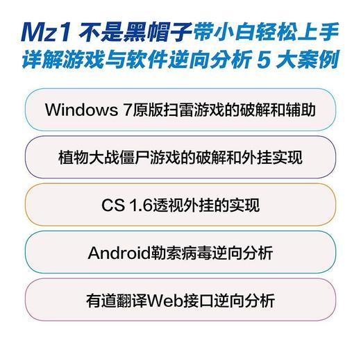逆向工程原理.技术与CTF实践 商品图4