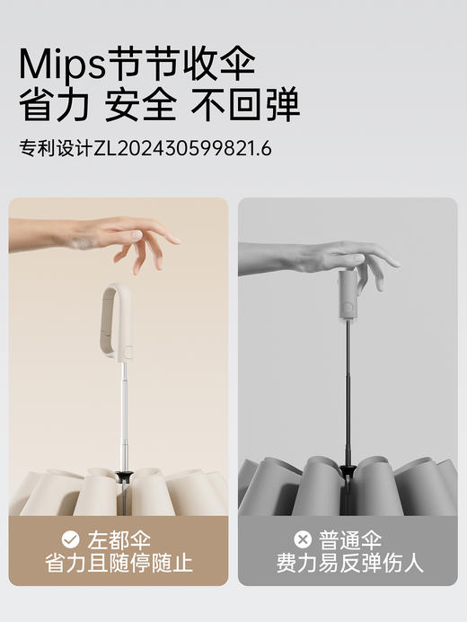 【反向不湿 节节收】左都全自动环扣雨伞加大加厚 2026新款节节收 商品图4
