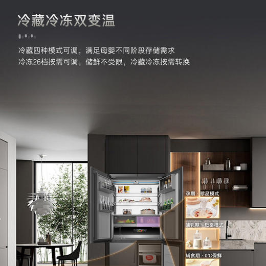 卡萨帝（Casarte）冰箱 BCD-580WGCTDA4H7U1 商品图13