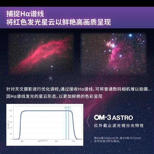 OM-3 ASTRO 单机身 商品图3