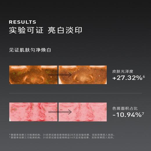 毕生之研烟酰胺焕白精华水+熊果苷VC透亮精华乳美白水乳套组护肤 商品图3