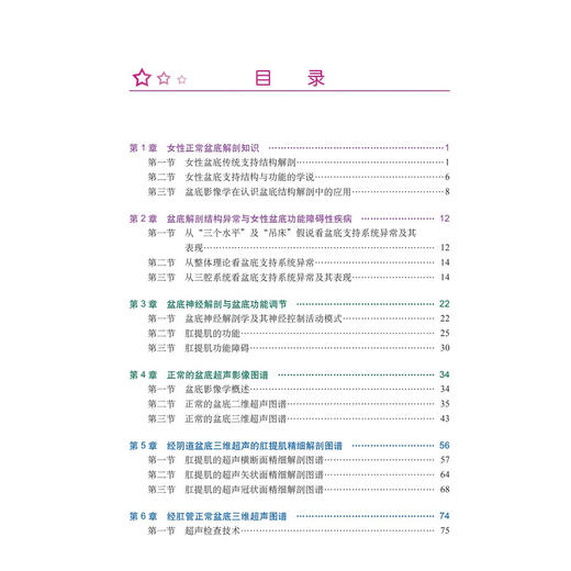女性盆底超声解剖图谱 王忠民 叶萍 高珊 主编 适于妇科盆底 妇科肿瘤 超声影像科医师等阅读参考 9787030854513 科学出版社 商品图3