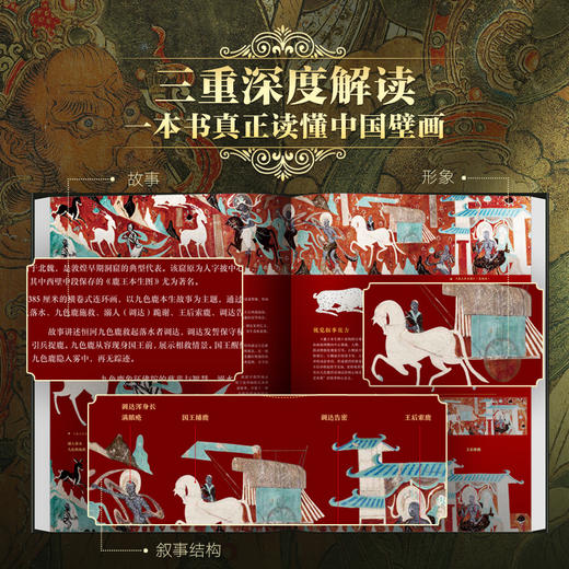 中国壁画全书  官方正版 商品图3