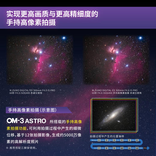 OM-3 ASTRO 单机身 商品图5