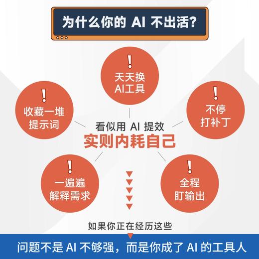 图解Skill AI提效实战指南 skill教程书籍 扣子龙虾智能体claudecode AI工作流 商品图1