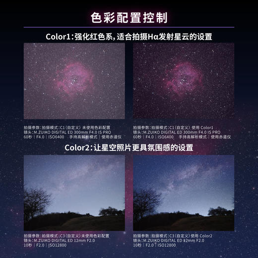 OM-3 ASTRO 单机身 商品图7