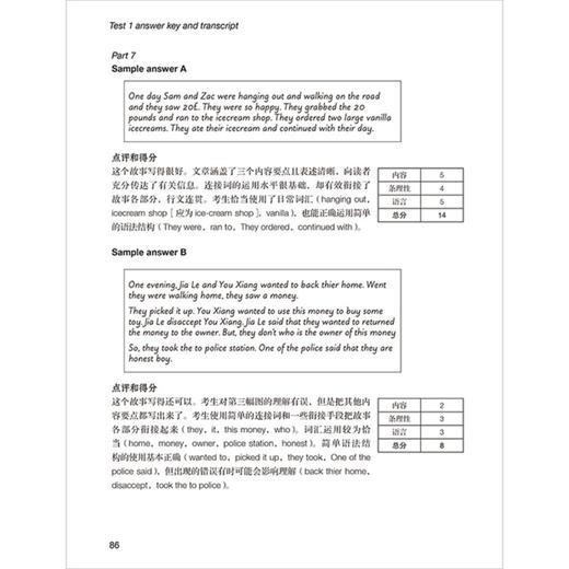 剑桥KET青少版官方真题详解课程 商品图11