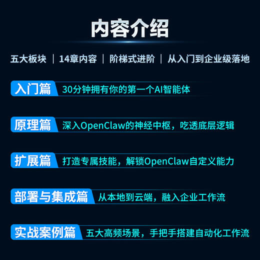 OpenClaw觉醒:基于AI智能体的超级生产力构建指南 商品图1