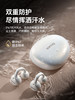 塞那 开放式降噪耳夹蓝牙耳机 S7S Ultra 商品缩略图1