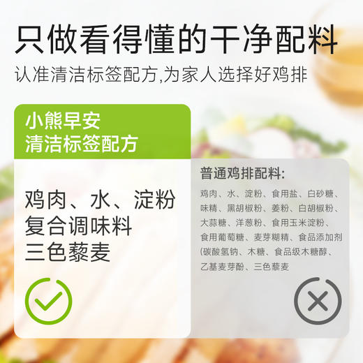 【叮叮懒人菜供货】新品藜麦鸡排 动物+植物双蛋白 商品图4