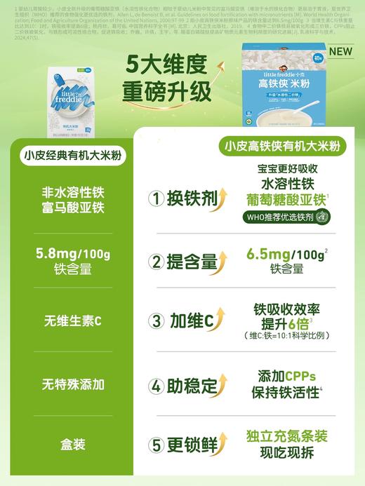英国LittleFreddie小皮 高铁侠米粉 婴儿维C加铁益生元宝宝辅食 商品图2