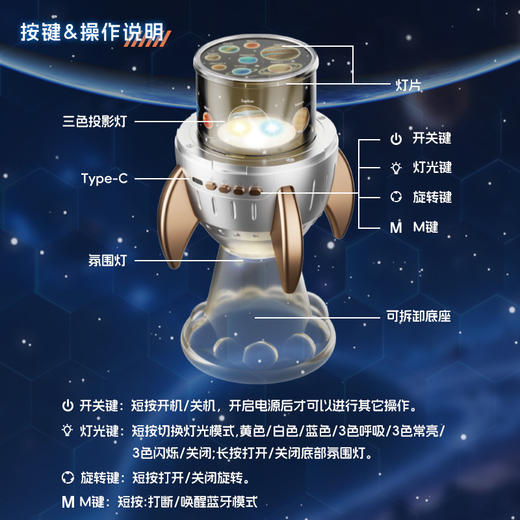 【送24片投影图案】Xueyouma学优马火箭投影仪 超好玩的星球投影仪 带三色呼吸灯 蓝牙音箱还能是呼吸灯 商品图3