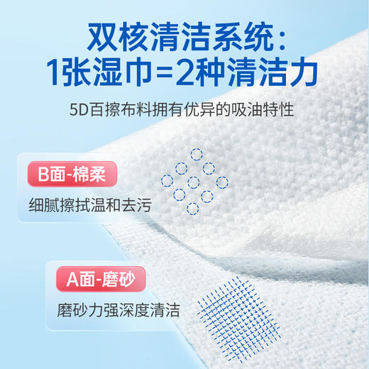 玻璃油膜污渍一擦即净高泡双面湿巾不伤玻璃 商品图2