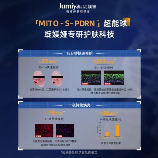 绽媄娅DNA钠集致塑修精华面霜50g/瓶（轻盈型）【赠15g*3】 商品图1