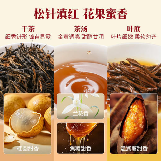 八马茶业 | 马上红系列·红茶云南滇红茶叶礼盒192g 商品图4