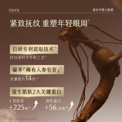 【双11囤货金喜】谷雨「山参眼霜」御时灵参紧塑精华眼霜15g/15g*3 紧致淡纹轻眼周 商品图4