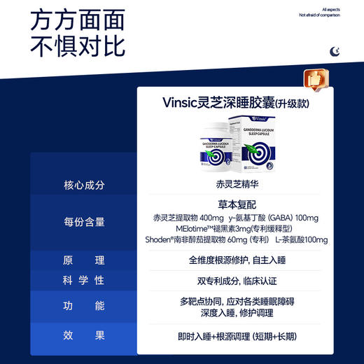 Vinsic灵芝安睡胶囊 商品图4