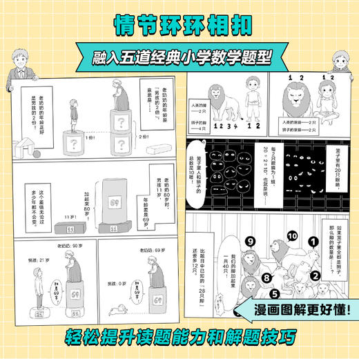 不做也没关系的作业 商品图2