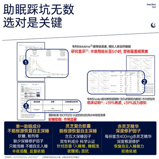 Vinsic灵芝安睡胶囊 商品图2