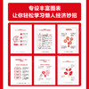 懒人经济：别让“辛苦”偷走你的生活（口袋版）12大懒人消费场景海量赚钱商机实战干货 创业副业书籍 商品缩略图2