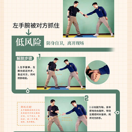 反欺凌的勇气：青少年徒手防身术 商品图4