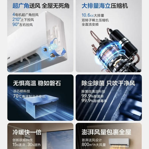 海尔（Haier）空调 KFR-35GW/E1-1U 净省电 商品图12