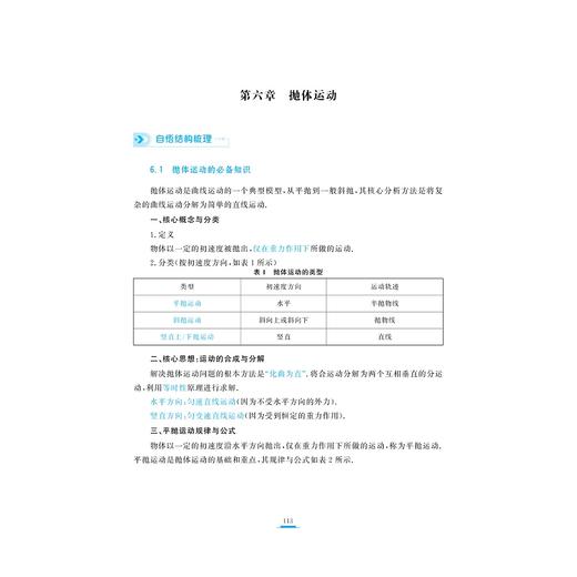 高中物理新体系（质点运动的秘密）/质点运动的秘密 强基与物理竞赛 预备阶段/朱国强/浙江大学出版社 商品图1