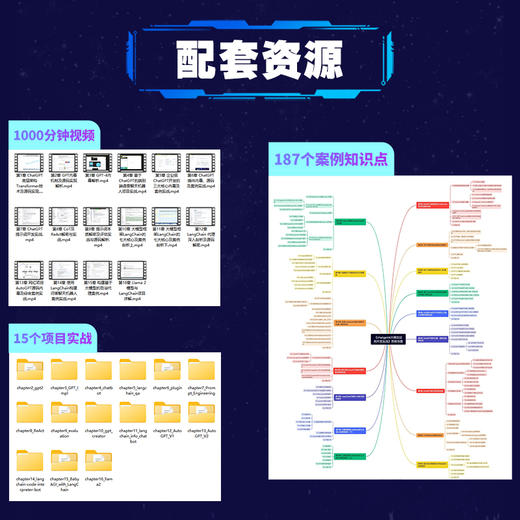 企业级ChatGPT AI大模型应用开发实战（1000分钟视频） 商品图4