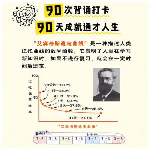 通才养成课（藏在课本里的人生必考点）（全2册） 商品图3