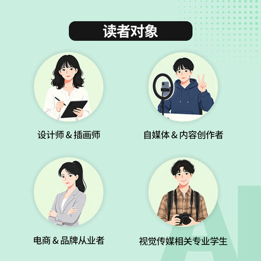 AI设计思维：用Recraft 重塑视觉创作（全彩·视频版） 商品图4