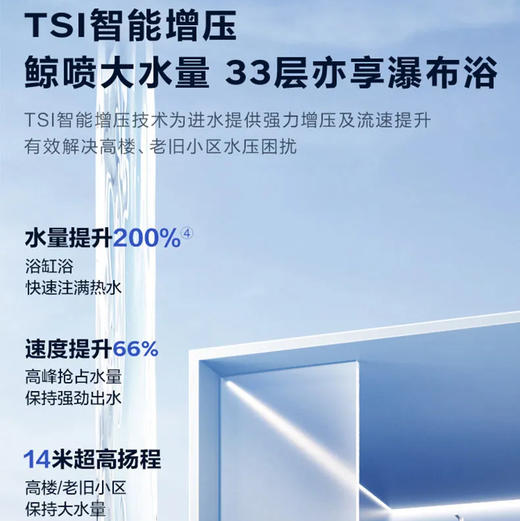 海尔（Haier）热水器 JSQ31-16KL5MAXFU1 商品图11