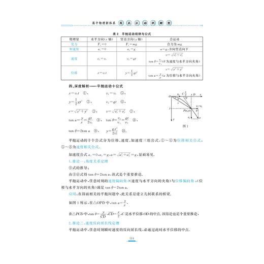 高中物理新体系（质点运动的秘密）/质点运动的秘密 强基与物理竞赛 预备阶段/朱国强/浙江大学出版社 商品图2